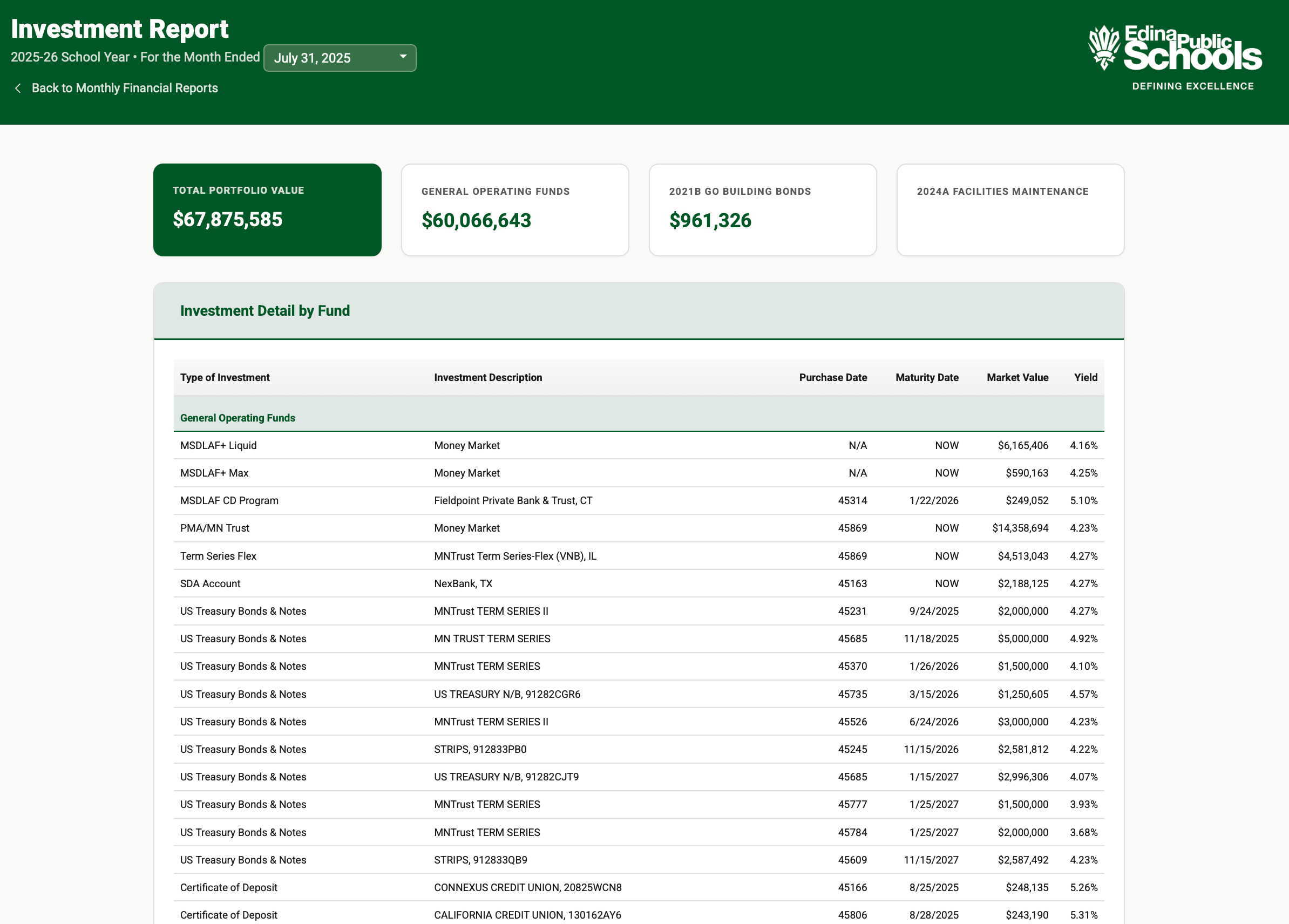 Investment Summary Report Preview